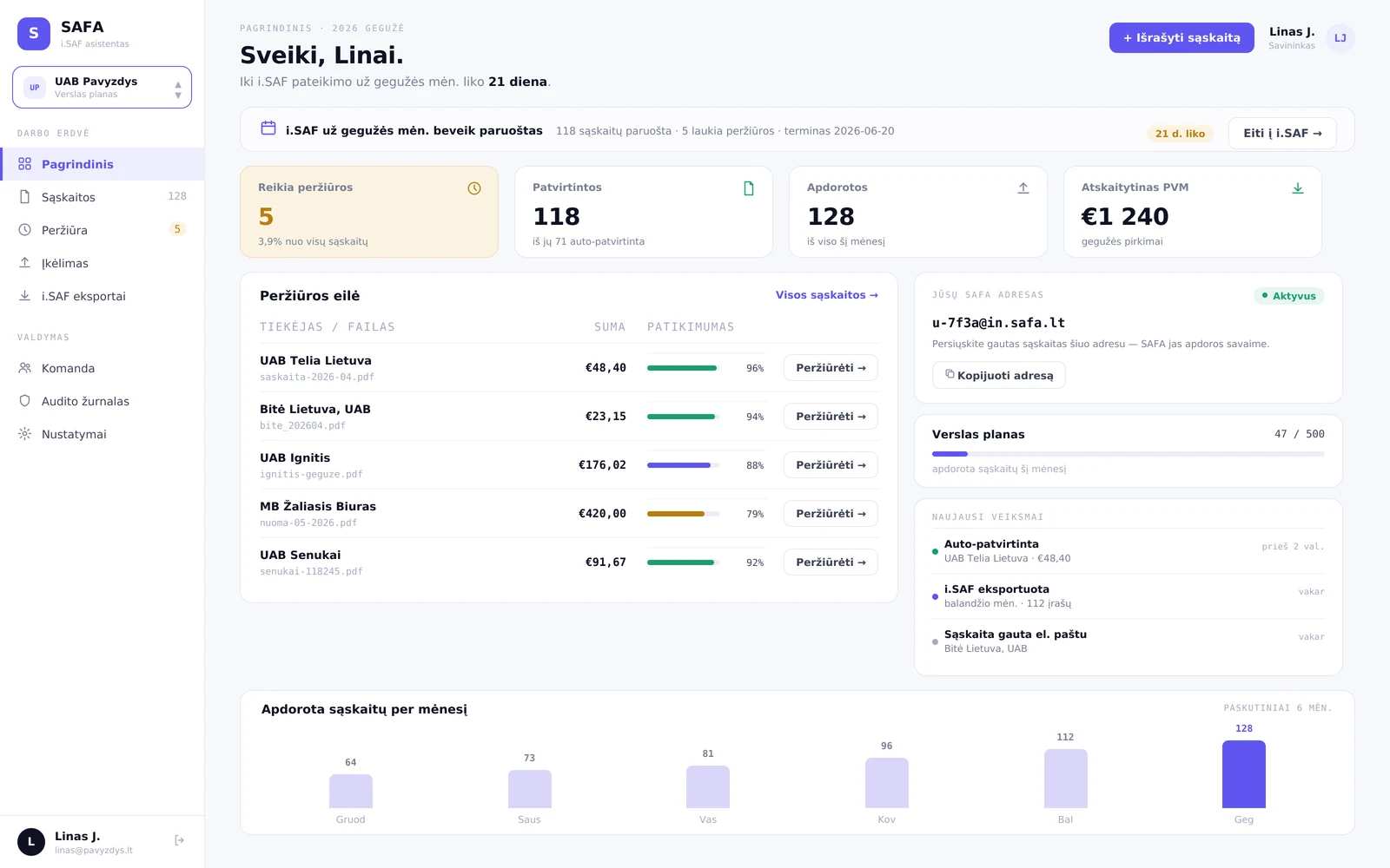 SAFA.LT dashboard